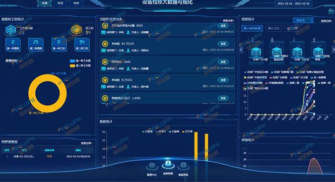 物业管理效率低？智能工单系统让维修派单快人一步